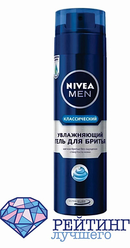 Другие популярные средства для бритья